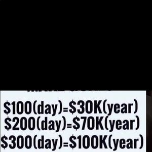 Meet your Posher, Andre